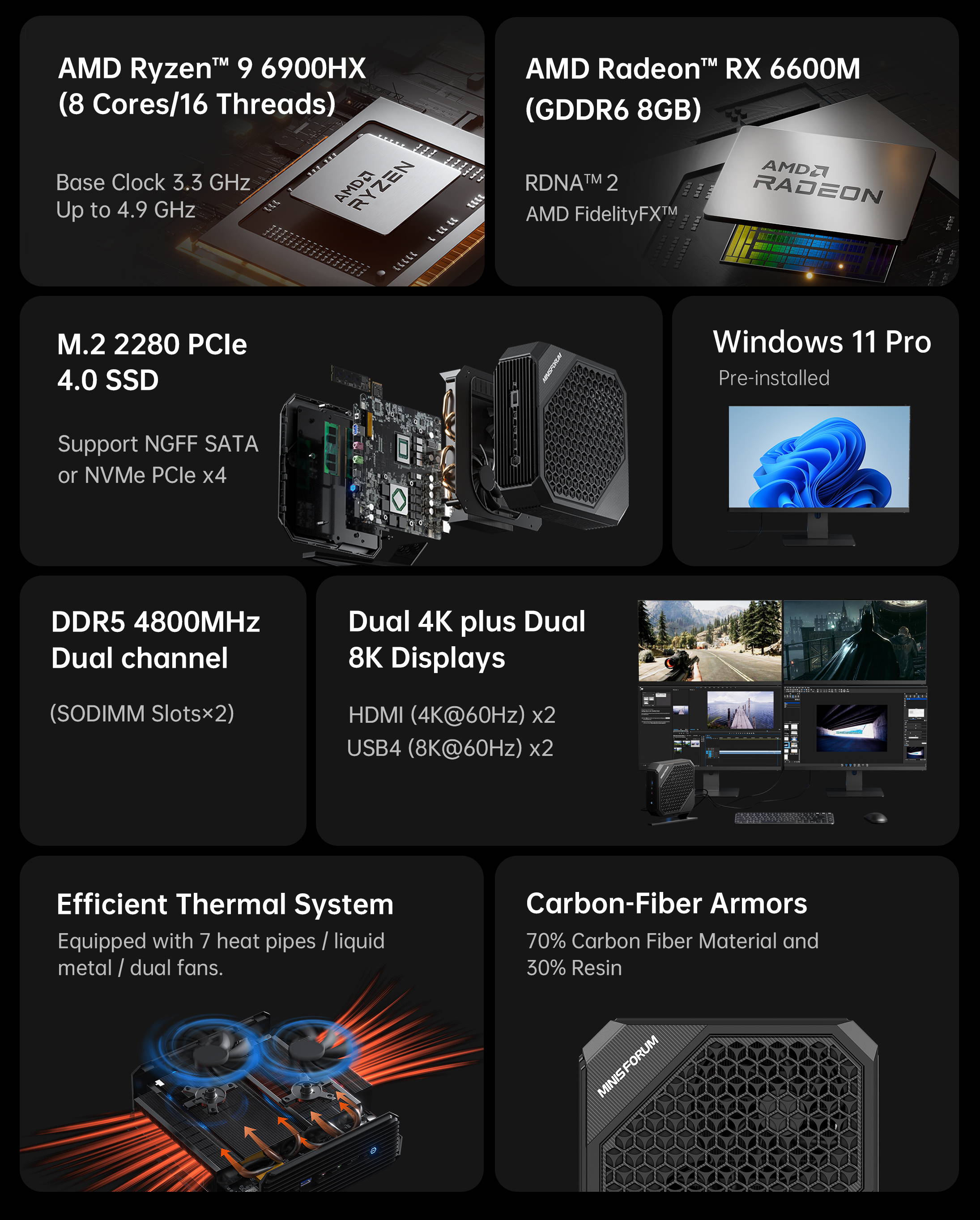 Minisforum HX99G/HX100G